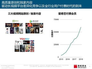 解讀2018《互聯網趨勢報告》 中國移動互聯網用戶突破7.53億，新零售驅動增長